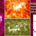 Der August startet mit einer moderaten Sonnenaktivität 3