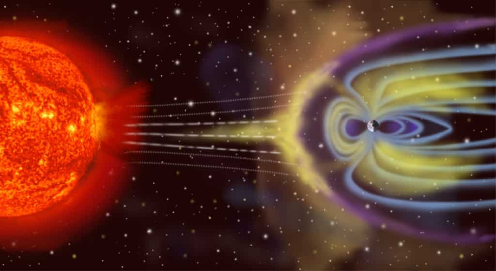 Die Magnetosphäre schirmt die Erdoberfläche von den geladenen Partikeln des Sonnenwindes ab