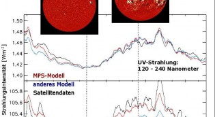 UV-Schwankungen der Sonne unterschätzt 3