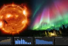 Aktueller Sonnenzyklus 25: Status und Prognose für die kommenden Monate 37 Sonnenzyklus 25 im Dezember 2025 - Prognose für 2026