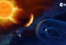 Carrington Event 2.0 droht früher als erwartet: Studie korrigiert Risiko massiv nach oben 34 Die Zukunft: ESA Vigil – Der erste echte Wächter der Sonne Die kommende ESA-Mission Vigil bringt eine echte Weltneuheit: Sie wird die Sonne permanent und fast in Echtzeit überwachen und uns frühzeitig vor gefährlicher Sonnenaktivität warnen.