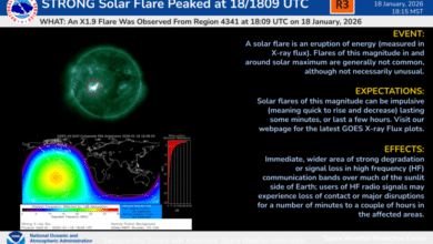 Aktueller Protonensturm S2 und kommender Sonnensturm! 1