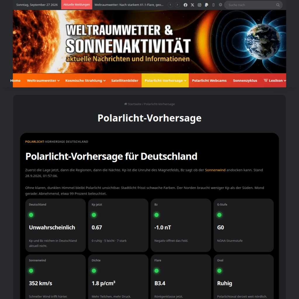 Neues Design und Funktionen - Polarlichtvorhersage live - Desktop